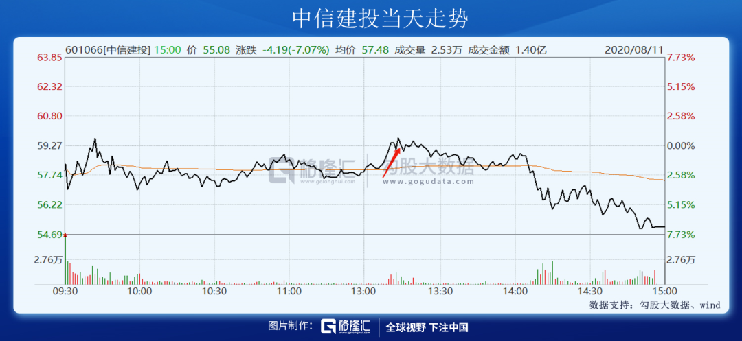 股市今日大跌原因揭秘，最新行情分析與解讀